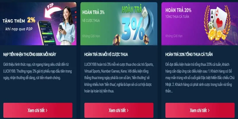 Hoàn trả Slot game